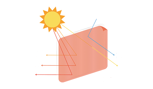 Ілюстрація інфрачервоних променів